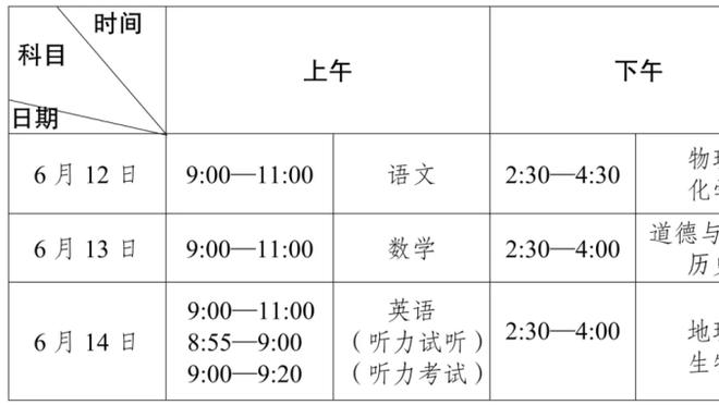 阿隆索：为球队奋战到底感到骄傲，本赛季我们表现出了这种气势