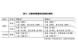 萨马登：国米对青训不够重视 看到自己培养的球员在别队成才很沮丧