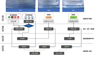 东契奇对各队场均得分：打快船32.6分仅第二 对公牛22.7分最低