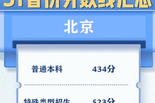 莱斯特城官方：上财年税前亏损8970万镑 营收1.773亿镑