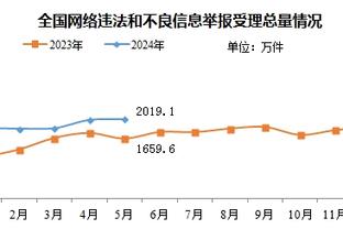 气氛融洽！赛后湖人全队在更衣室为浓眉庆生